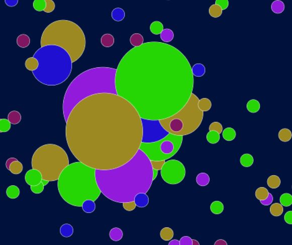 ANIMATED CIRCLES